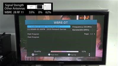digital tv antenna dollar general